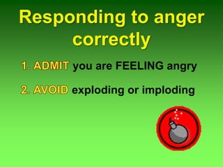 Responding to anger
correctly
you are FEELING angry
exploding or imploding
 