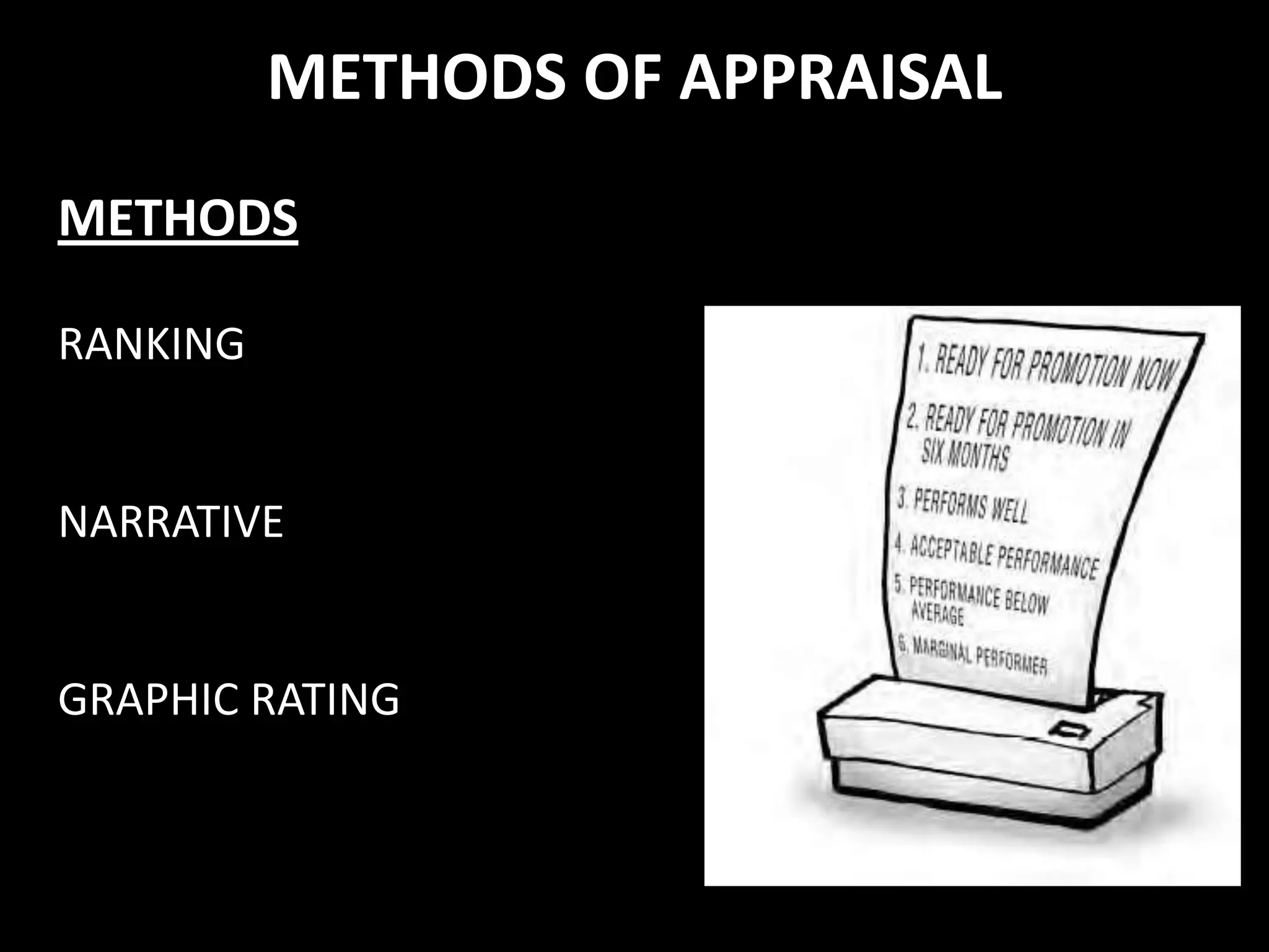 METHODS OF APPRAISAL
METHODS
RANKING
NARRATIVE
GRAPHIC RATING