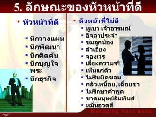 5. ลักษณะของหัวหน้าที่ดี หัวหน้าที่ไม่ดี  หูเบา เจ้าอารมณ์ อิจฉาประจำ ข่มลูกน้อง ลำเอียง จองเวร เลี่ยงความจริงใจ เห็นแก่ตัว ไม่รับผิดชอบ กลัวเหนื่อย ,  เฉื่อยชา ไม่รักษาคำพูด ขาดมนุษย์สัมพันธ์ หมั่นอวดดี หัวหน้าที่ดี  นักวางแผน นักพัฒนา นักคิดค้น นักบุญใจพระ นักธุรกิจ 
