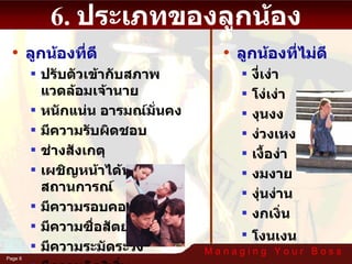 6. ประเภทของลูกน้อง ลูกน้องที่ดี   ปรับตัวเข้ากับสภาพแวดล้อมเจ้านาย หนักแน่น อารมณ์มั่นคง มีความรับผิดชอบ ช่างสังเกตุ เผชิญหน้าได้ทุกสถานการณ์ มีความรอบคอบ มีความซื่อสัตย์ มีความระมัดระวัง มีความคิดริเริ่ม ลูกน้องที่ไม่ดี  งี่เง่า โง่เง่า งุนงง ง่วงเหงา เงื้อง่า งมงาย งุ่นง่าน งกเงิ่น โงนเงน   