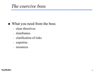 The coercive boss


           What you need from the boss
            –   clear directives
            –   timeframes
            –   clarification of risks
            –   expertise
            –   resources




Hay/McBer                                9708-3684-STFM-PC   16
 