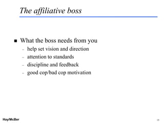 The affiliative boss


           What the boss needs from you
            –   help set vision and direction
            –   attention to standards
            –   discipline and feedback
            –   good cop/bad cop motivation




Hay/McBer                            9708-3684-STFM-PC   19
 