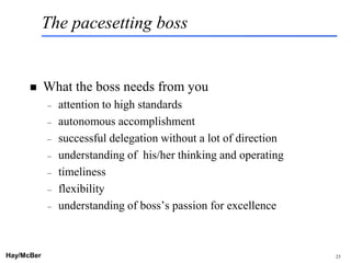 The pacesetting boss


           What the boss needs from you
            –   attention to high standards
            –   autonomous accomplishment
            –   successful delegation without a lot of direction
            –   understanding of his/her thinking and operating
            –   timeliness
            –   flexibility
            –   understanding of boss’s passion for excellence



Hay/McBer                            9708-3684-STFM-PC             23
 