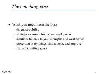 The coaching boss


           What you need from the boss
            –   diagnostic ability
            –   strategic exposure for career development
            –   solutions tailored to your strengths and weaknesses
            –   protection to try things, fail at them, and improve
            –   realism in setting goals




Hay/McBer                            9708-3684-STFM-PC                26
 