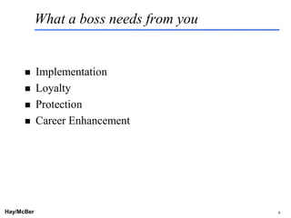 What a boss needs from you


           Implementation
           Loyalty
           Protection
           Career Enhancement




Hay/McBer                        9708-3684-STFM-PC   8
 