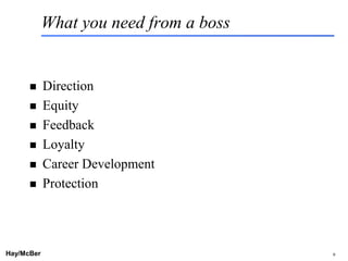 What you need from a boss


           Direction
           Equity
           Feedback
           Loyalty
           Career Development
           Protection




Hay/McBer                        9708-3684-STFM-PC   9
 