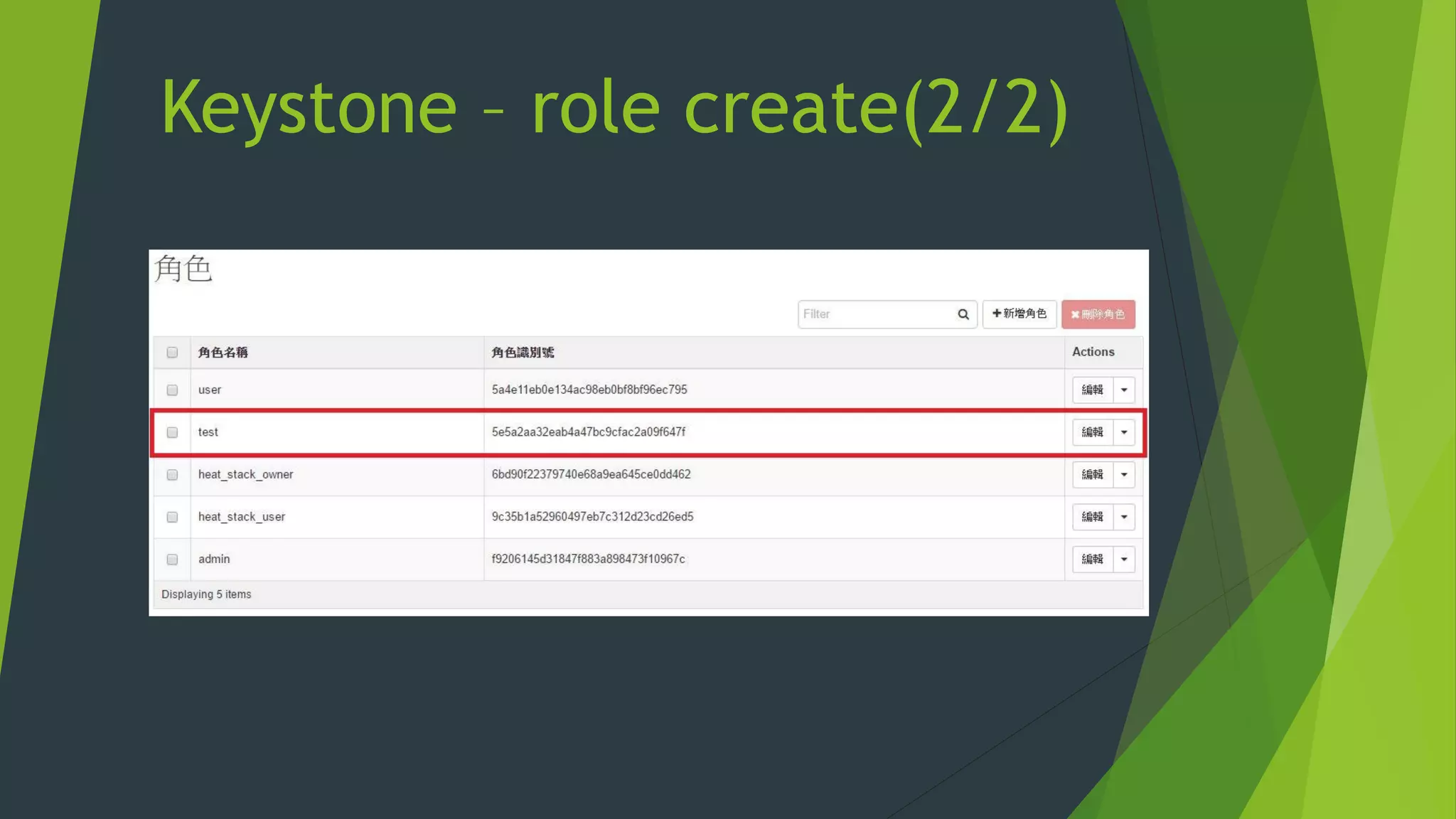 Keystone – role create(2/2)
 