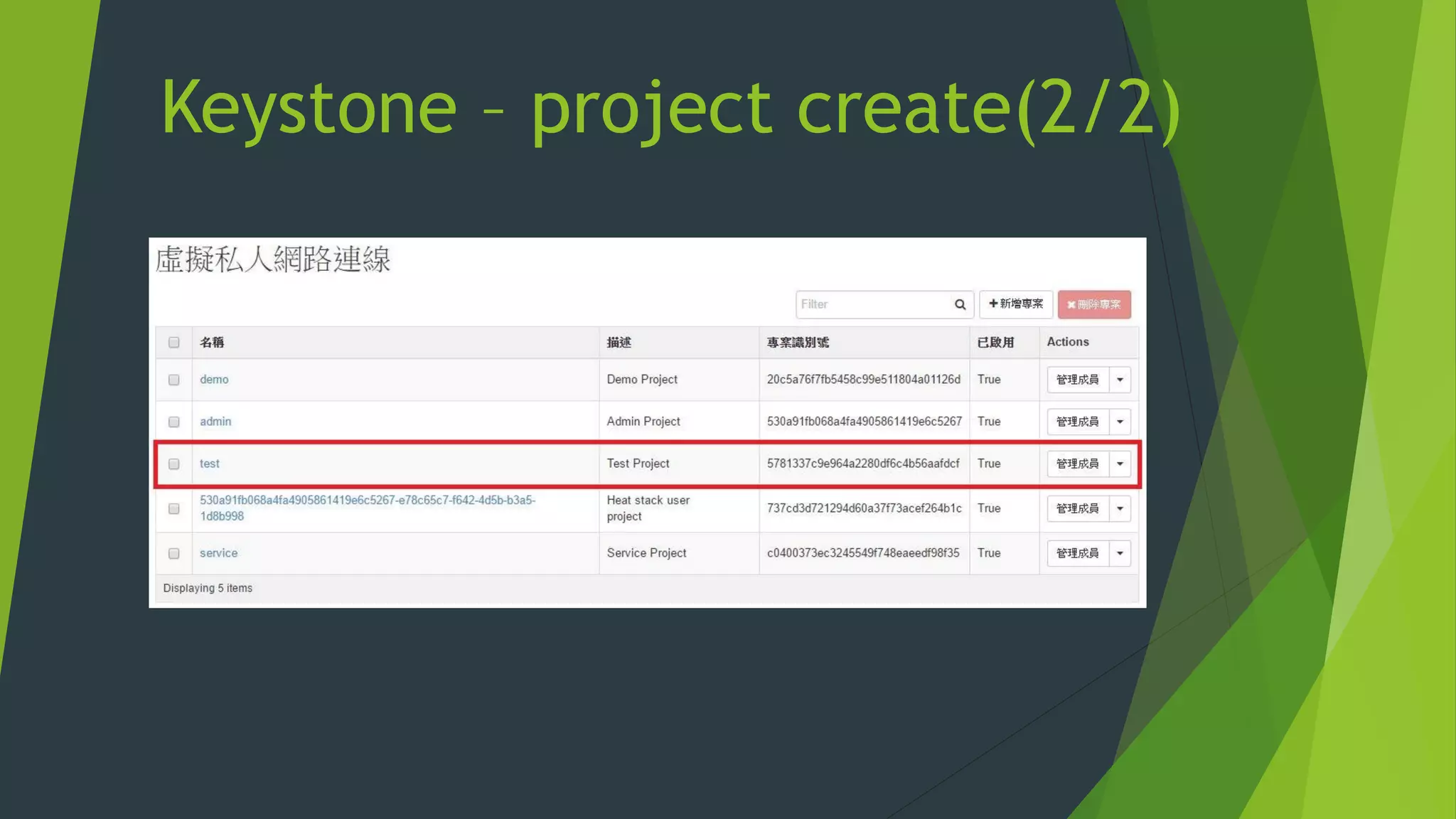 Keystone – project create(2/2)
 