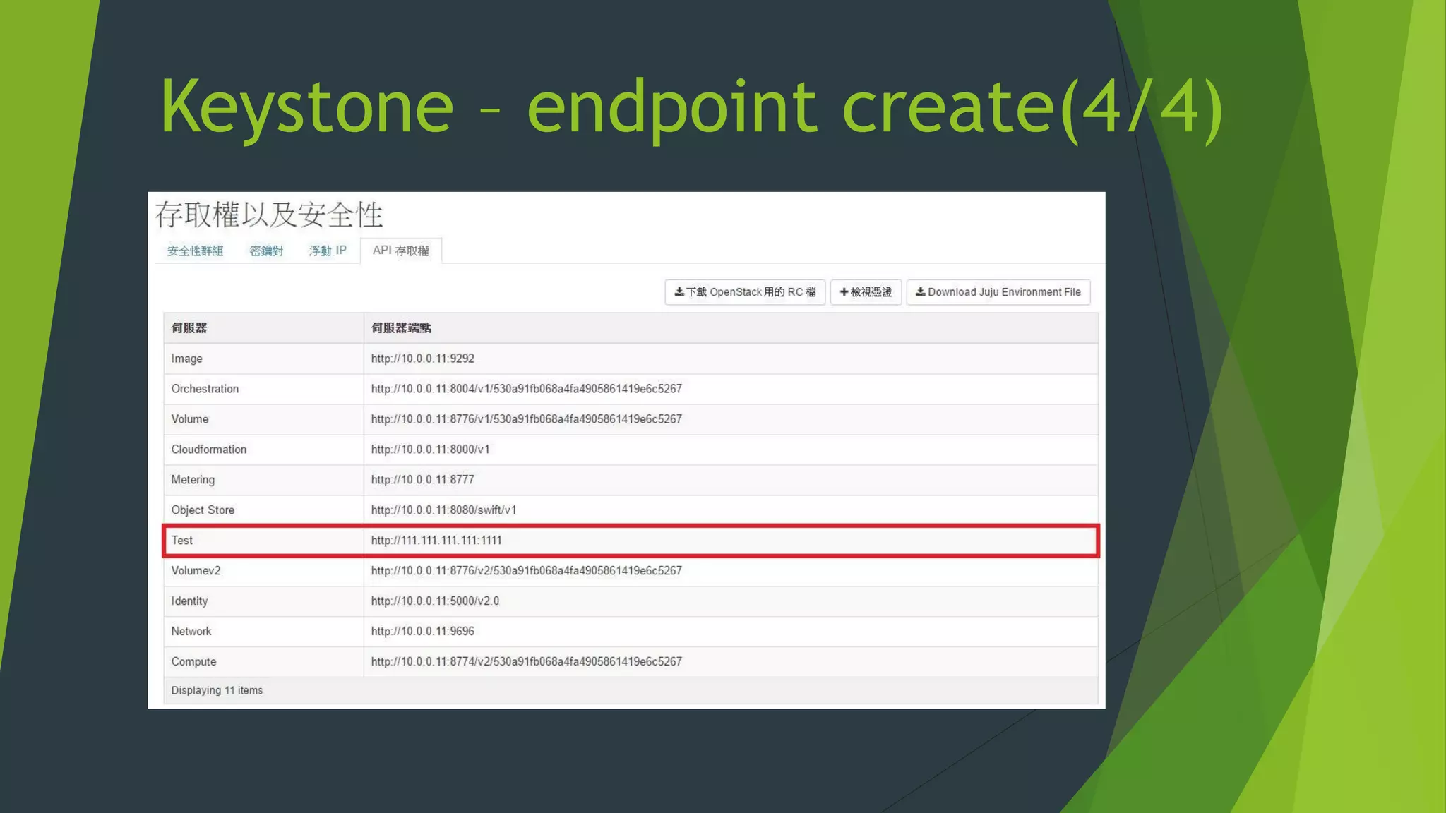 Keystone – endpoint create(4/4)
 
