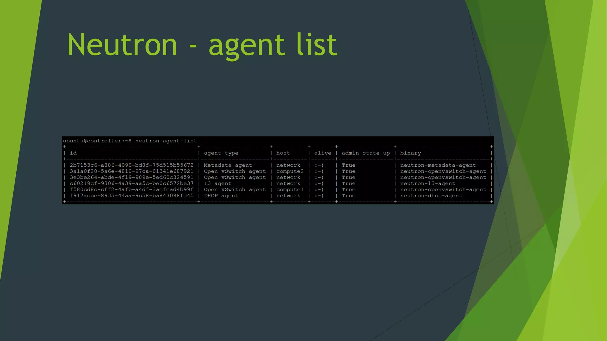Neutron - agent list
 