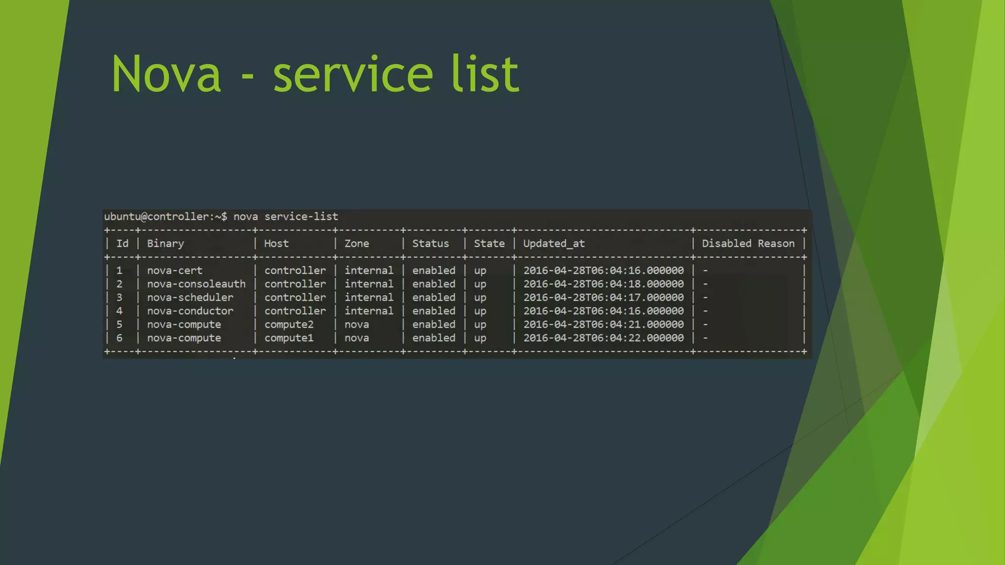 Nova - service list
 