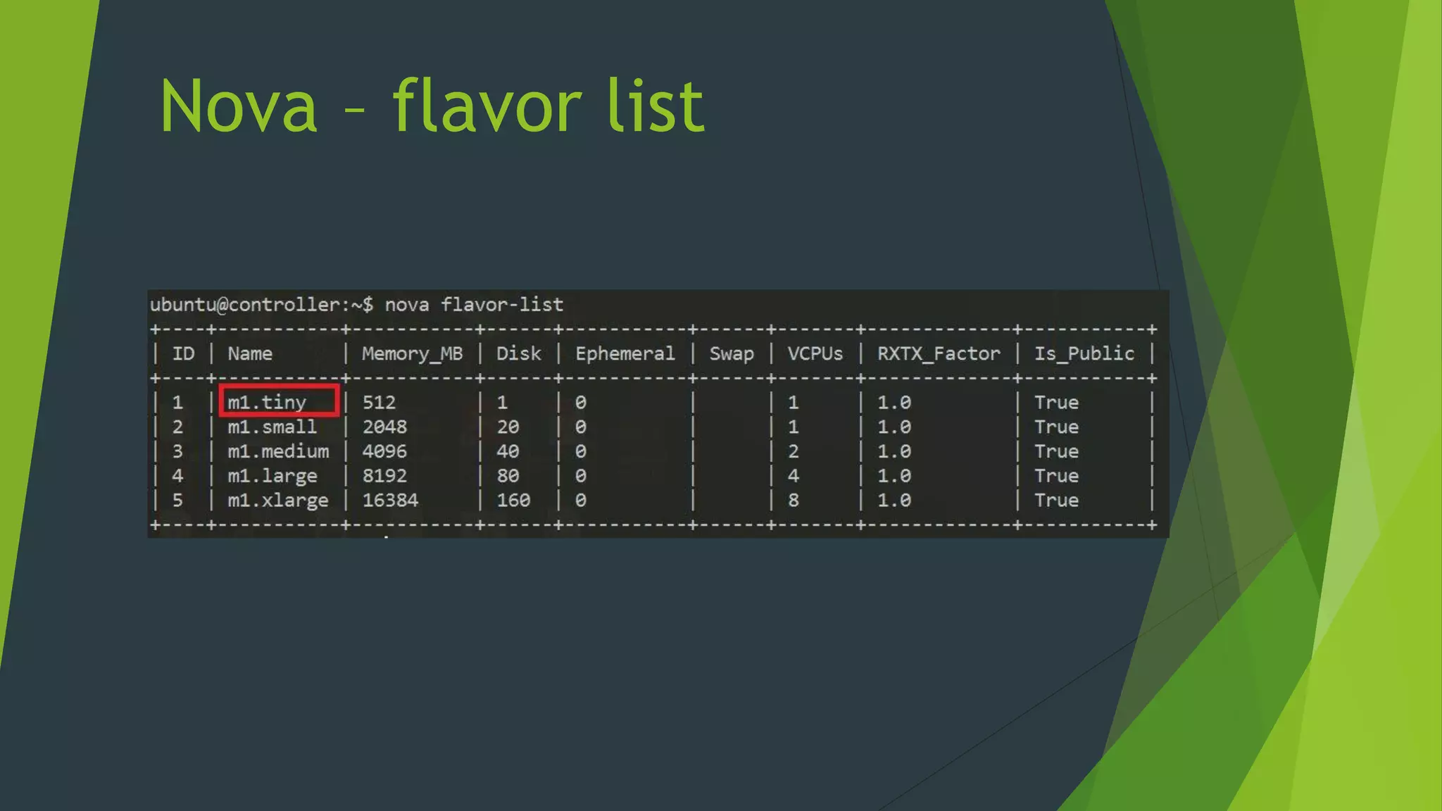 Nova – flavor list
 