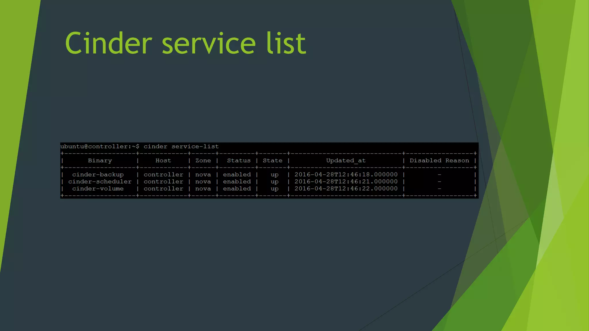 Cinder service list
 