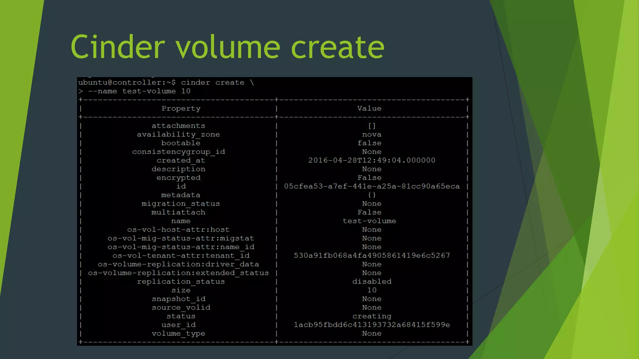 Cinder volume create
 