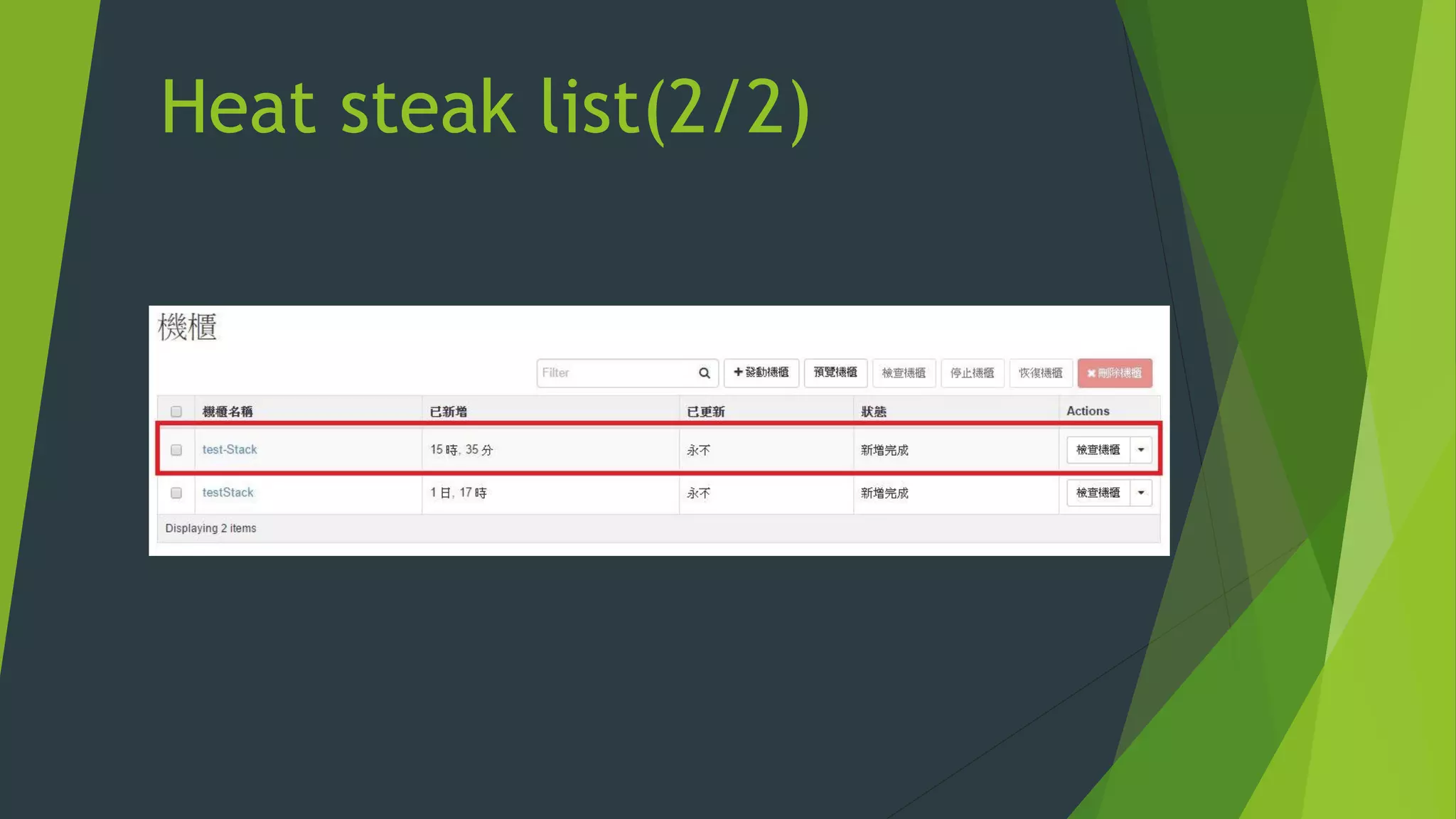 Heat steak list(2/2)
 
