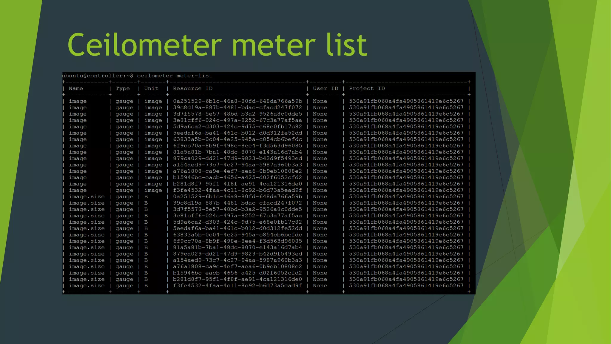 Ceilometer meter list
 