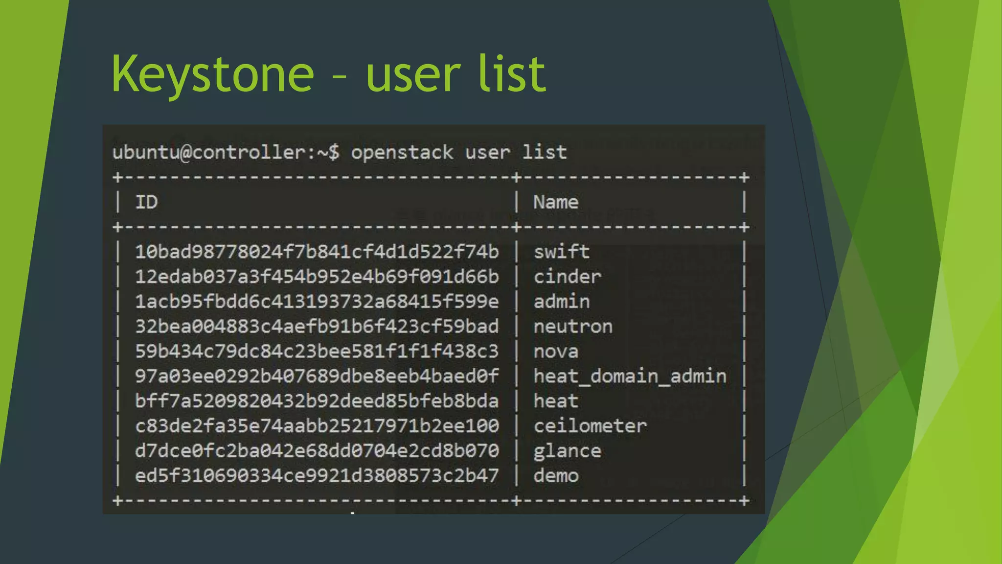 Keystone – user list
 
