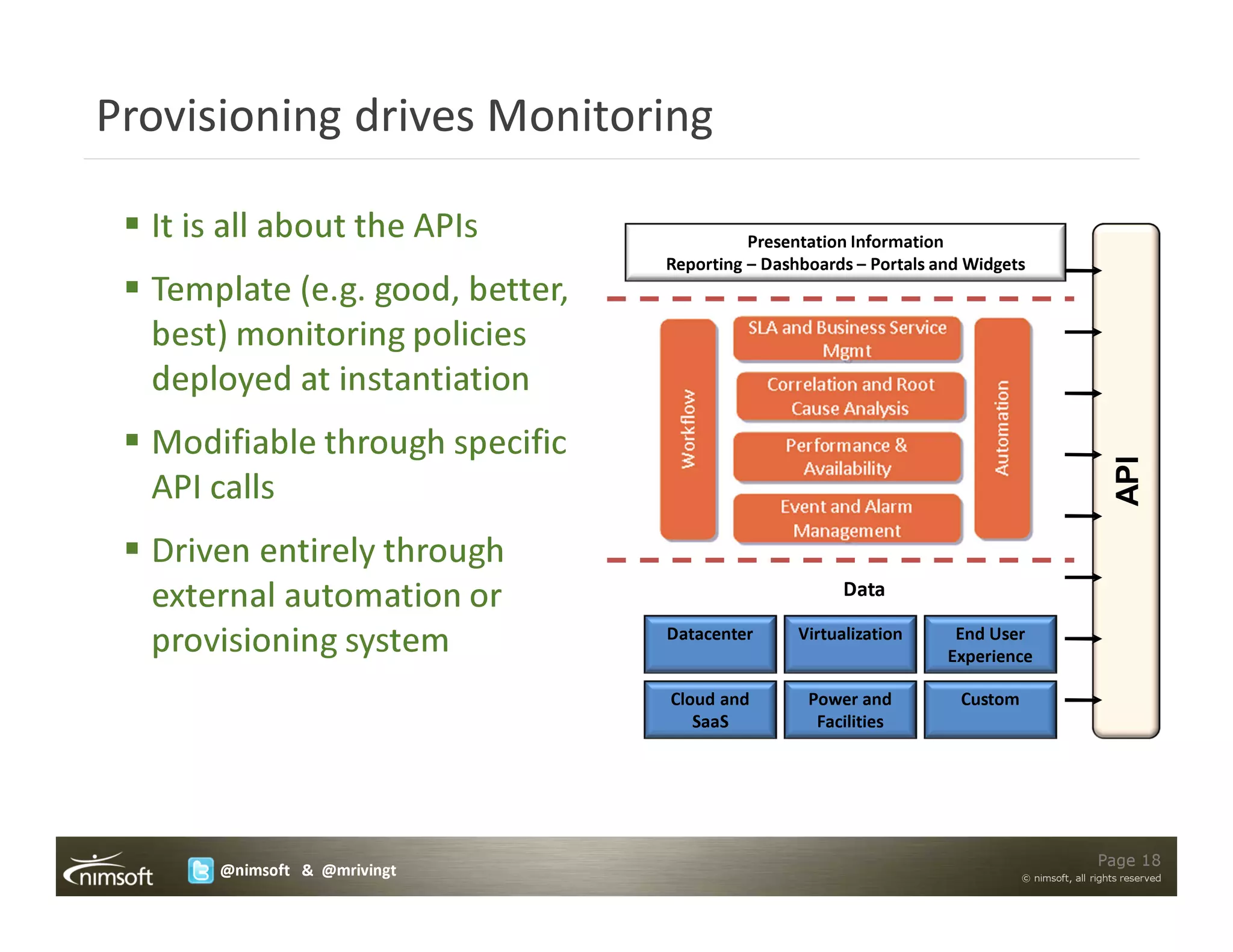 Provisioning drives Monitoring

  It is all about the APIs                 Presentation Information
                                 Reporting – Dashboards – Portals and Widgets
  Template (e.g. good, better,
  best) monitoring policies
  deployed at instantiation
  Modifiable through specific
  API calls




                                                                                                  API
  Driven entirely through
  external automation or                               Data

  provisioning system            Datacenter      Virtualization     End User
                                                                   Experience

                                 Cloud and        Power and          Custom
                                    SaaS           Facilities




                                                                                              Page 18
       @nimsoft & @mrivingt                                                   © nimsoft, all rights reserved
 