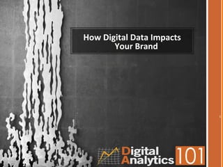 How Digital Data Impacts
Your Brand
1
 