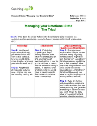 Document Name: “Managing your Emotional State” Reference: 090616
September 6, 2016
Page 1 of 1
Managing your Emotional State
The Triad
Step 1: Write down the words that describe the emotional state you desire (i.e.
confident, excited, passionate, energetic, happy, focused, determined, unstoppable,
etc.).
Physiology Focus/Beliefs Language/Meaning-
Questions and Incantations
Step 2: Identify and
capture the physiology
you would have if you
were in that state (i.e.
how you would stand,
move, breathe, where are
your eyes focused, etc.)?
Step 3: Adopt those
physiological features
now – change how you
are standing, moving, etc.
Step 4: While in the
physiology of Step 3,
identify and write down
what you are focusing on
and any meaning of
events/situations in your life
you would have to have to
feel the emotional state you
desire. In addition, what
are the beliefs you would
have to have in order to
feel that emotional state
more consistently?
Step 5: Brainstorm and
capture what things a person
with that feeling might say.
What questions might they
ask themselves? Ask others?
What expressions would they
use in their answers? How
are those things different from
what you’re consistently
saying to your self or others?
What might happen if you
were to begin changing to the
more positive questions?
Step 6: If you are familiar
with incantations, create one
or more incantations that you
will repeat daily, that generate
the feeling or emotional state
you want. Begin the daily
ritual of repeating that (and
possible other) incantations.
 
