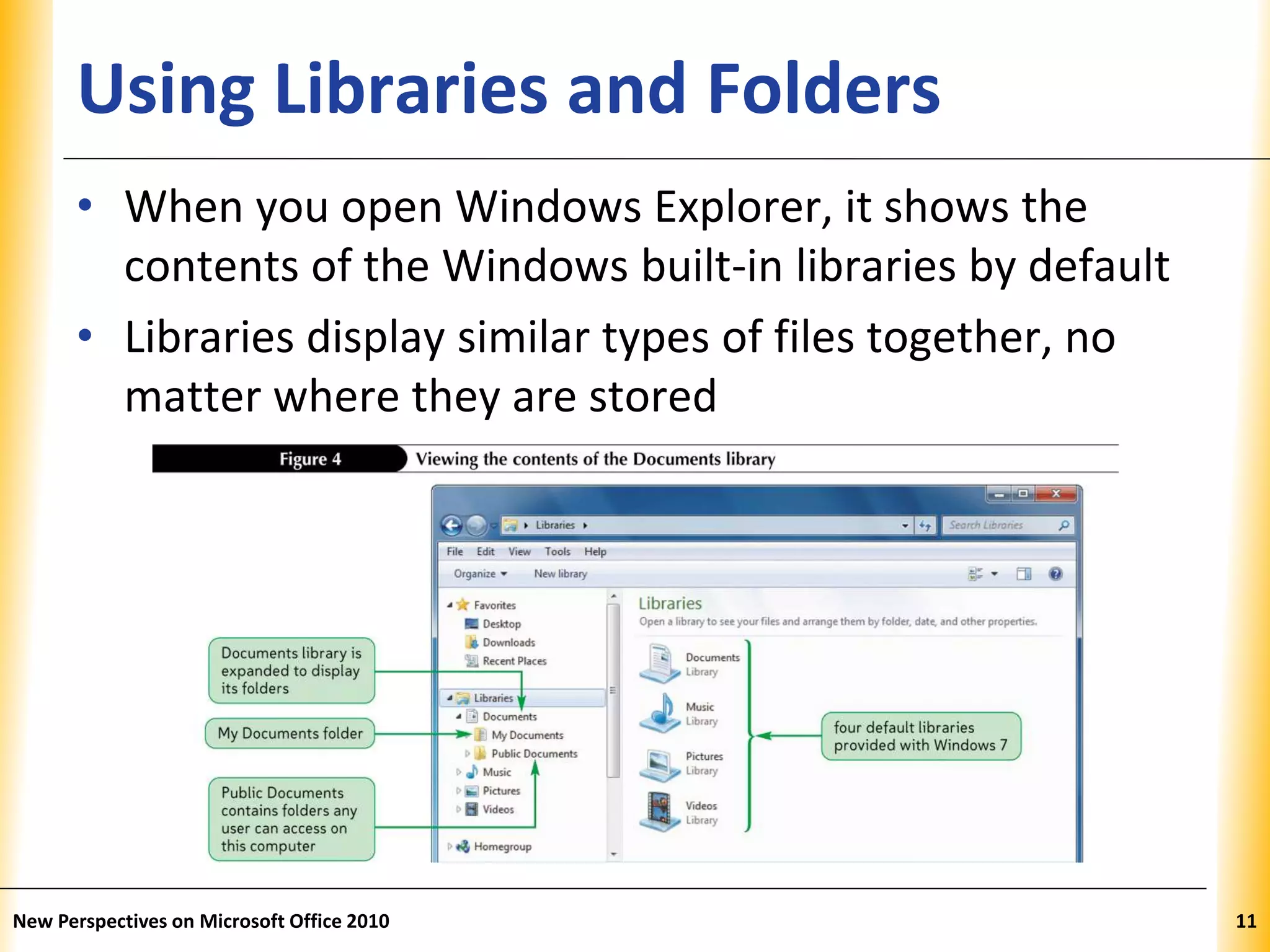 XPXPXPUsing Libraries and Folders
• When you open Windows Explorer, it shows the
contents of the Windows built-in libraries by default
• Libraries display similar types of files together, no
matter where they are stored
New Perspectives on Microsoft Office 2010 11
 