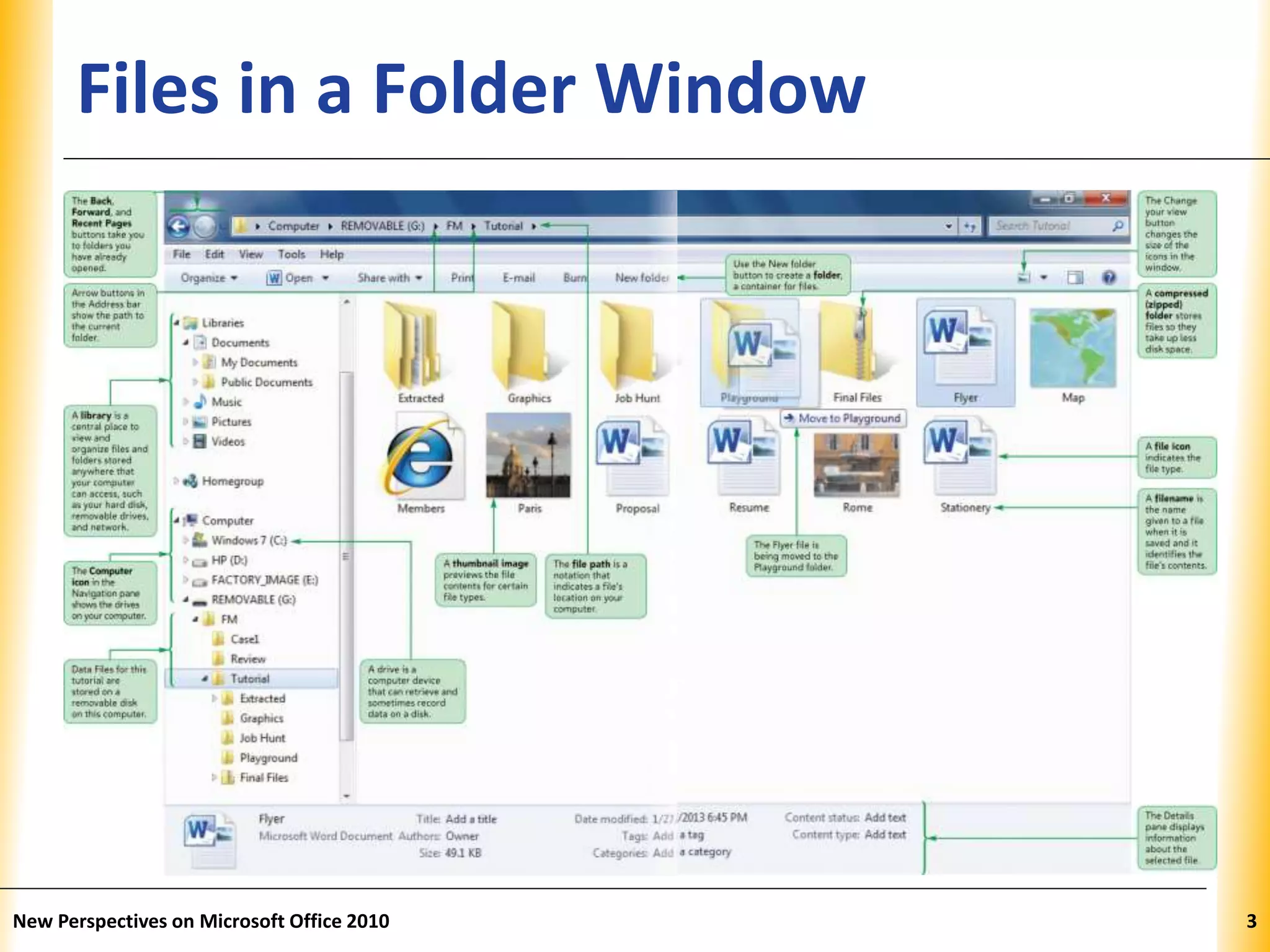 XPXPXPFiles in a Folder Window
New Perspectives on Microsoft Office 2010 3
 