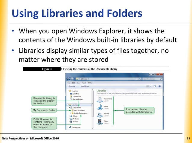 Managing your files | PPT