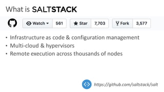 Managing Your Infrastructure on Azure using SaltStack | PDF