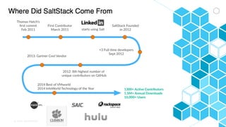 Saltstack Monitoring Managing Your Infrastructure on Azure using SaltStack | PDF