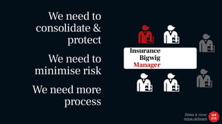 Slides & more:
mrjoe.uk/board
We need to
consolidate &
protect
We need to
minimise risk
We need more
process
Insurance
Big...