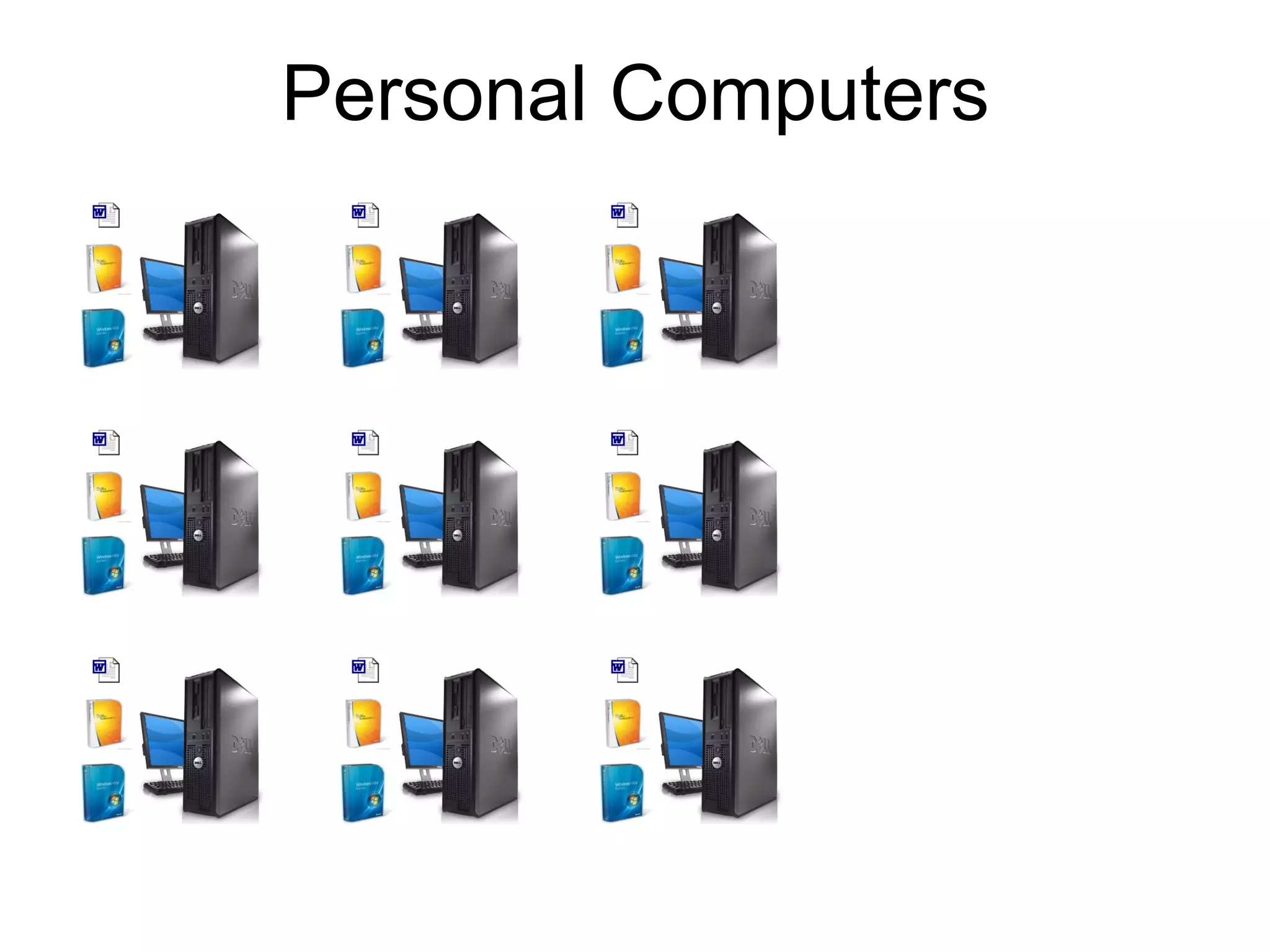 Personal Computers 