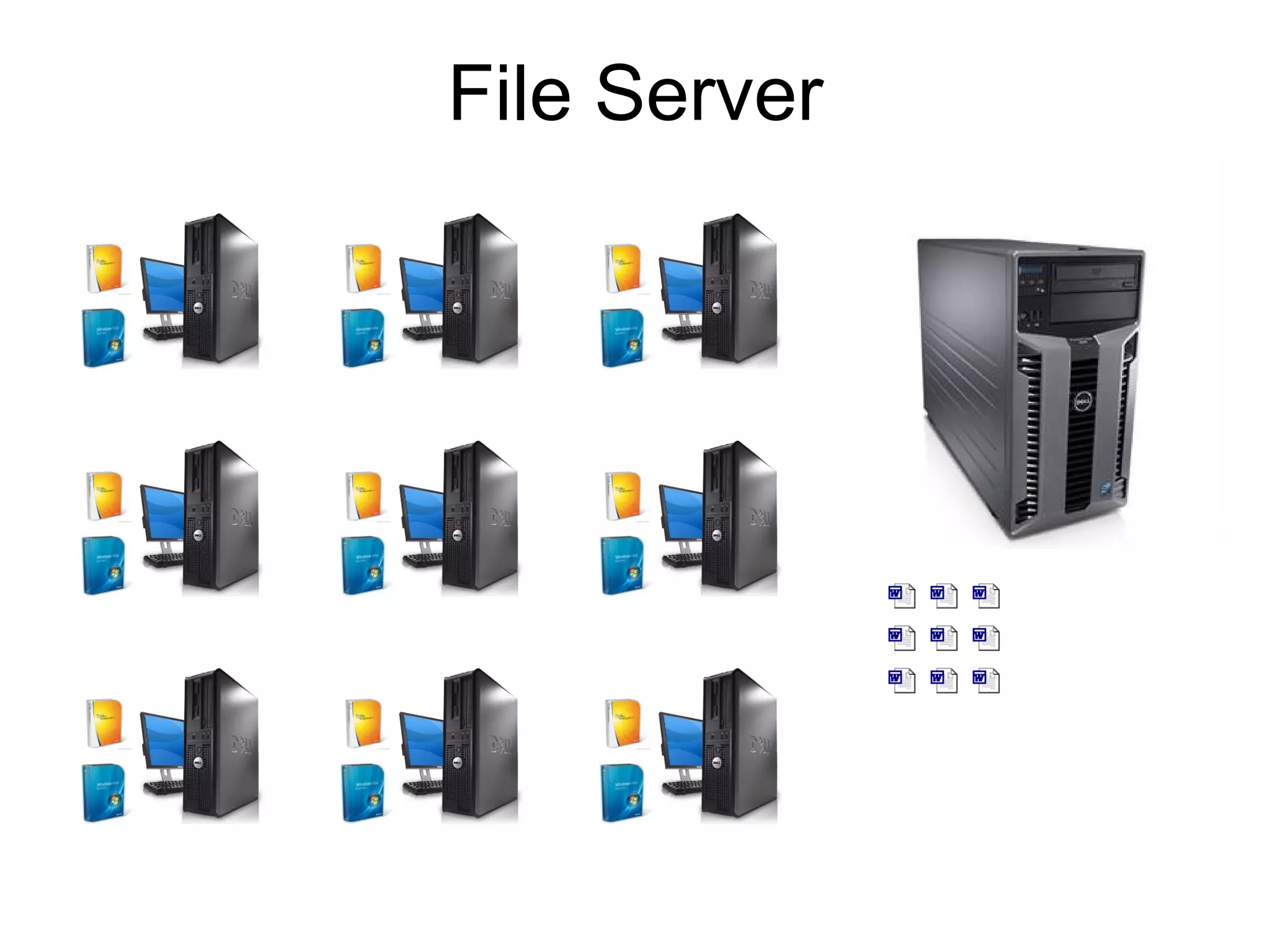 File Server 