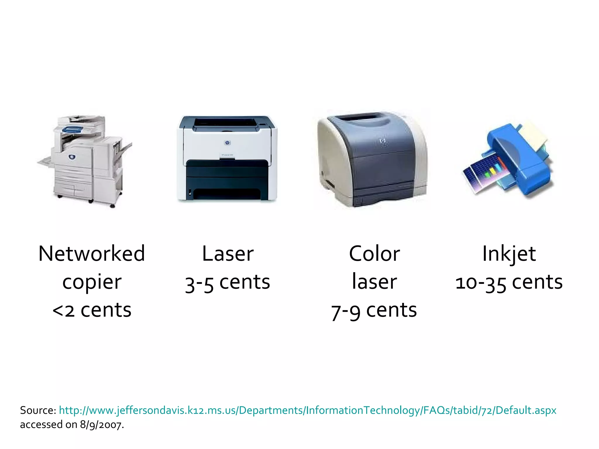 Laser 3-5 cents Inkjet 10-35 cents Networked copier <2 cents Color laser 7-9 cents Source:  http://www.jeffersondavis.k12.ms.us/Departments/InformationTechnology/FAQs/tabid/72/Default.aspx accessed on 8/9/2007. 