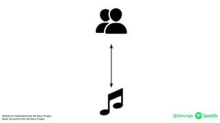 @dmurgaPeople by ProSymbols from the Noun Project
Music by Iconnic from the Noun Project
 