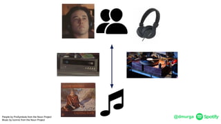 @dmurgaPeople by ProSymbols from the Noun Project
Music by Iconnic from the Noun Project
 