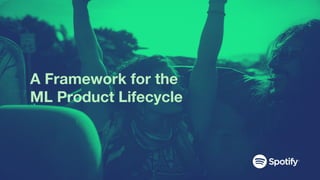 A Framework for the
ML Product Lifecycle
 