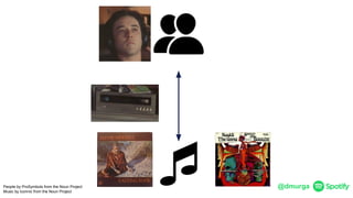 @dmurgaPeople by ProSymbols from the Noun Project
Music by Iconnic from the Noun Project
 