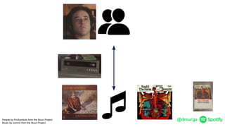 @dmurgaPeople by ProSymbols from the Noun Project
Music by Iconnic from the Noun Project
 