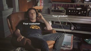 Your product
Your customer
 