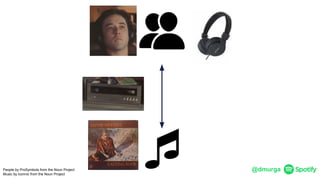 @dmurgaPeople by ProSymbols from the Noun Project
Music by Iconnic from the Noun Project
 