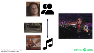 @dmurgaPeople by ProSymbols from the Noun Project
Music by Iconnic from the Noun Project
 