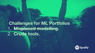 Challenges for ML Portfolios
1. Misplaced modelling.
2. Crude tools.
 