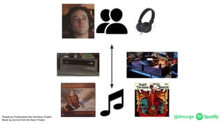 @dmurgaPeople by ProSymbols from the Noun Project
Music by Iconnic from the Noun Project
 