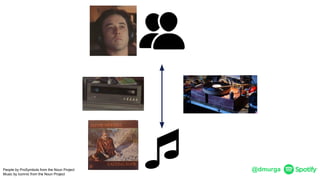 @dmurgaPeople by ProSymbols from the Noun Project
Music by Iconnic from the Noun Project
 