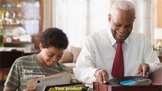 Your product
Your
customers
 