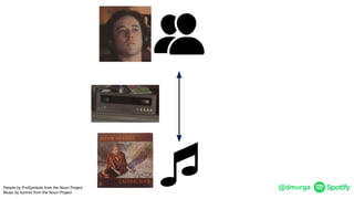 @dmurgaPeople by ProSymbols from the Noun Project
Music by Iconnic from the Noun Project
 