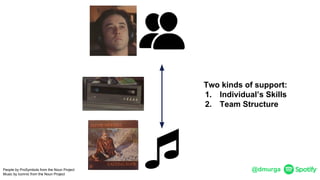 @dmurgaPeople by ProSymbols from the Noun Project
Music by Iconnic from the Noun Project
Two kinds of support:
1. Individual’s Skills
2. Team Structure
 