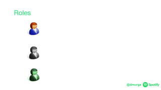 @dmurga
Roles
 