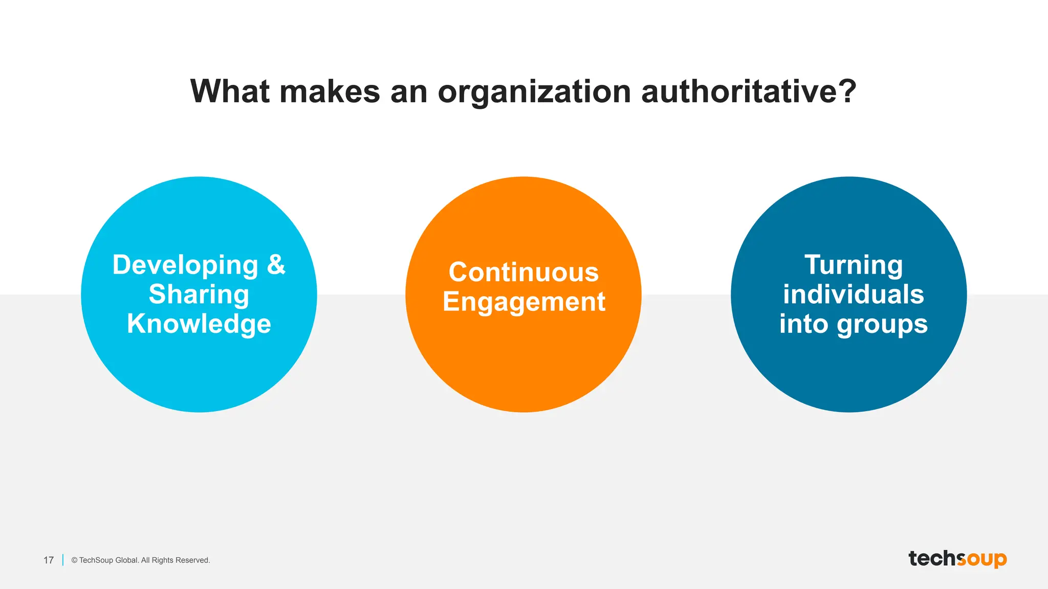 17 © TechSoup Global. All Rights Reserved.
Developing &
Sharing
Knowledge
Continuous
Engagement
Turning
individuals
into groups
What makes an organization authoritative?
 