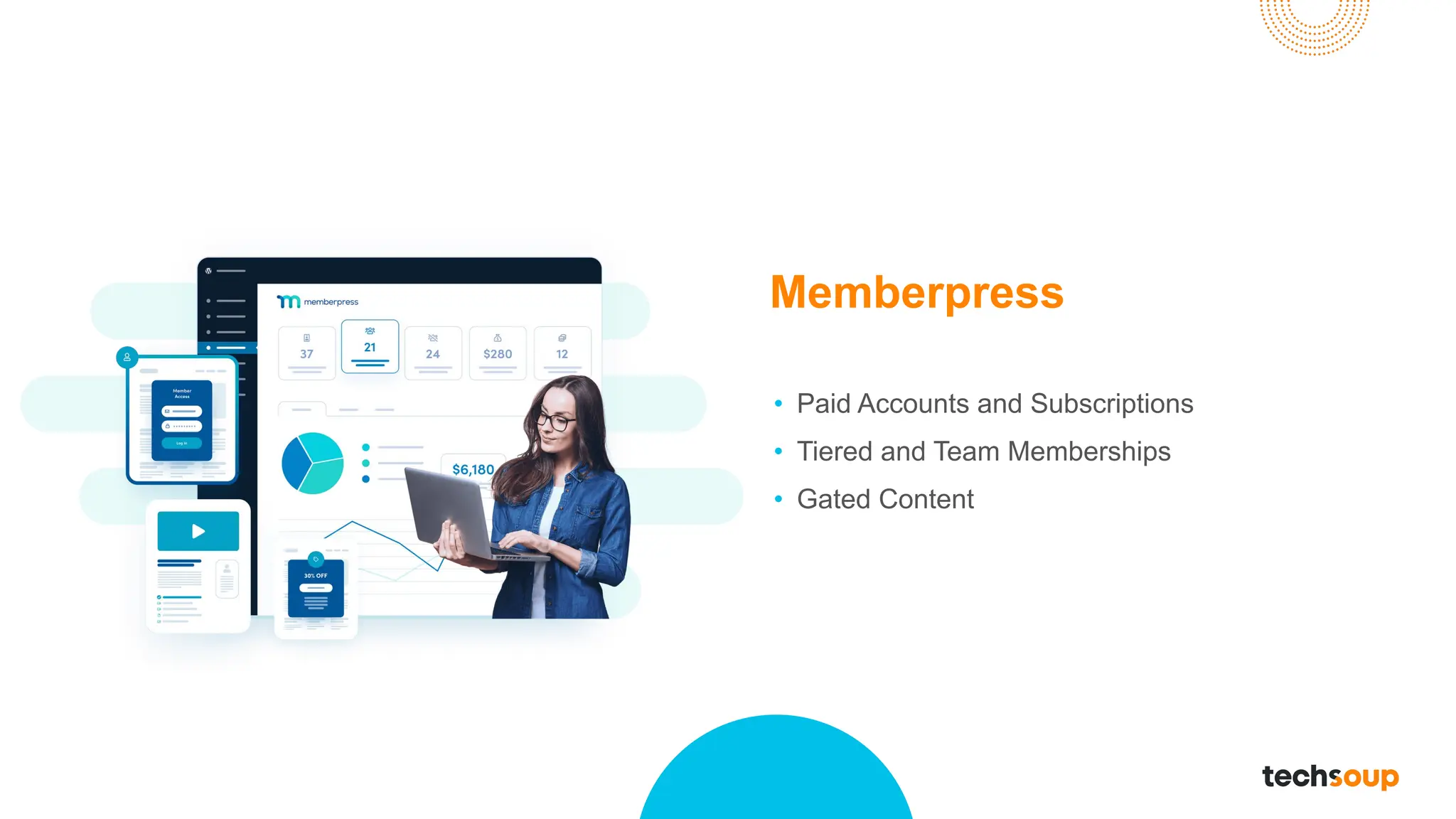 Memberpress
• Paid Accounts and Subscriptions
• Tiered and Team Memberships
• Gated Content
 